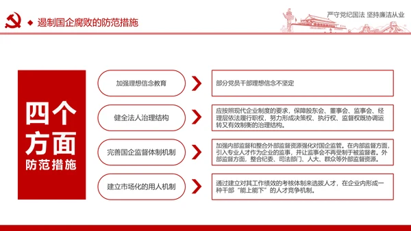 严守党纪国法坚持廉洁从业廉政PPT课件