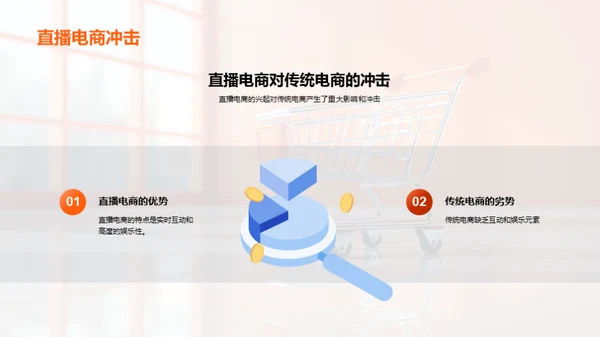 直播电商全解析