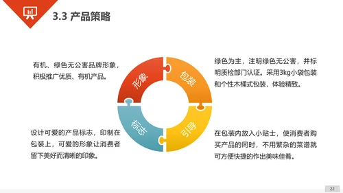 商业商务工作汇报总结PPT模板