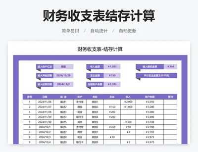 财务收支表结存计算