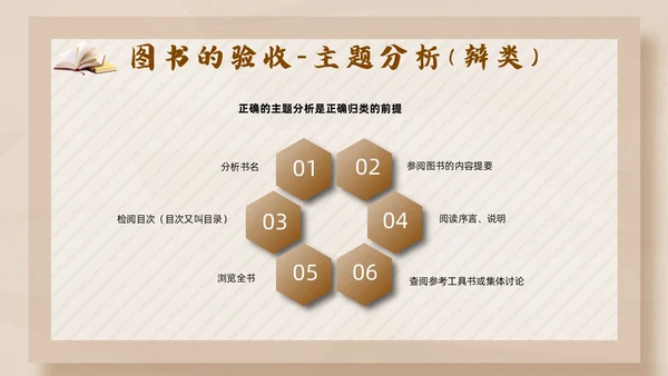彩色简约卡通中小学校图书馆管理员业务培训PPT模版