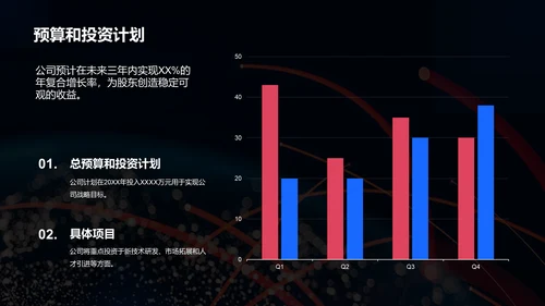 蓝色科技公司战略规划发布会PPT模板