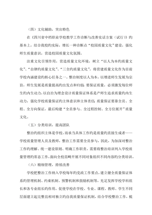 教学工作诊断与改进新版制度建设与运行专题方案.docx