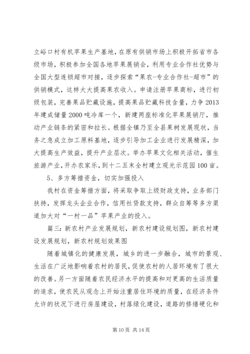 篇一：特色农业产业发展规划.docx