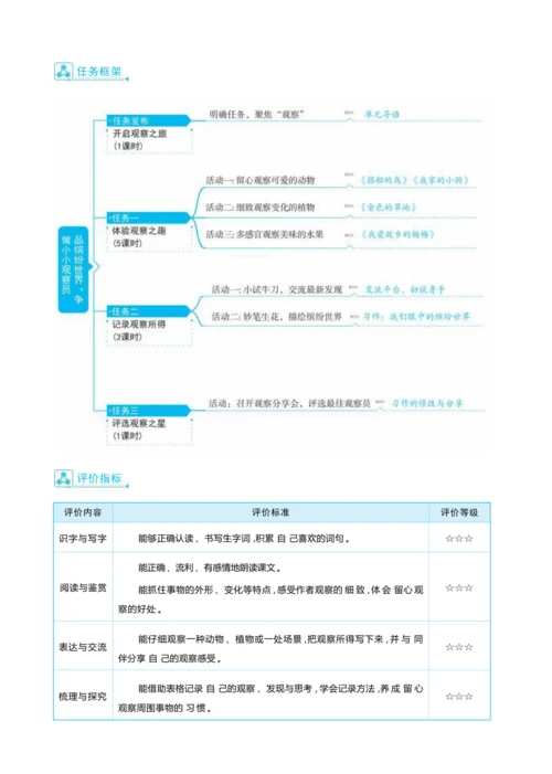 统编版语文三年级上册第五单元  品缤纷世界 ,争做小小观察员 大单元主题情境式教学设计