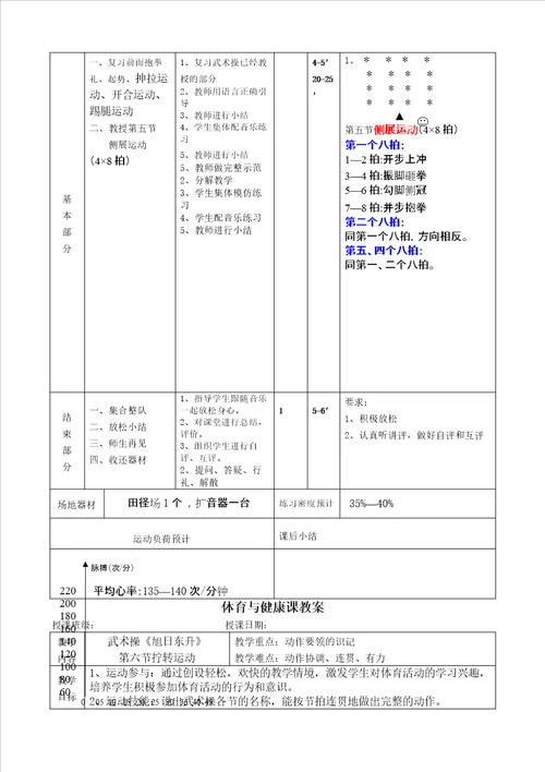 体育与健康课教案武术操旭日东升教案