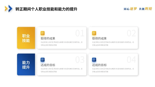 简约蓝黄商务转正述职报告工作汇报工作总结自我介绍ppt模板