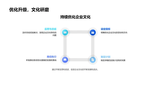 保险业应用企业文化PPT模板