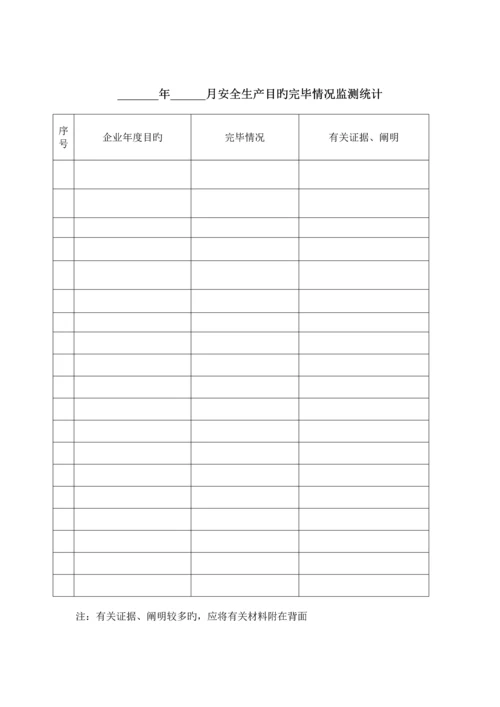 安全生产管理体系记录表格汇编.docx