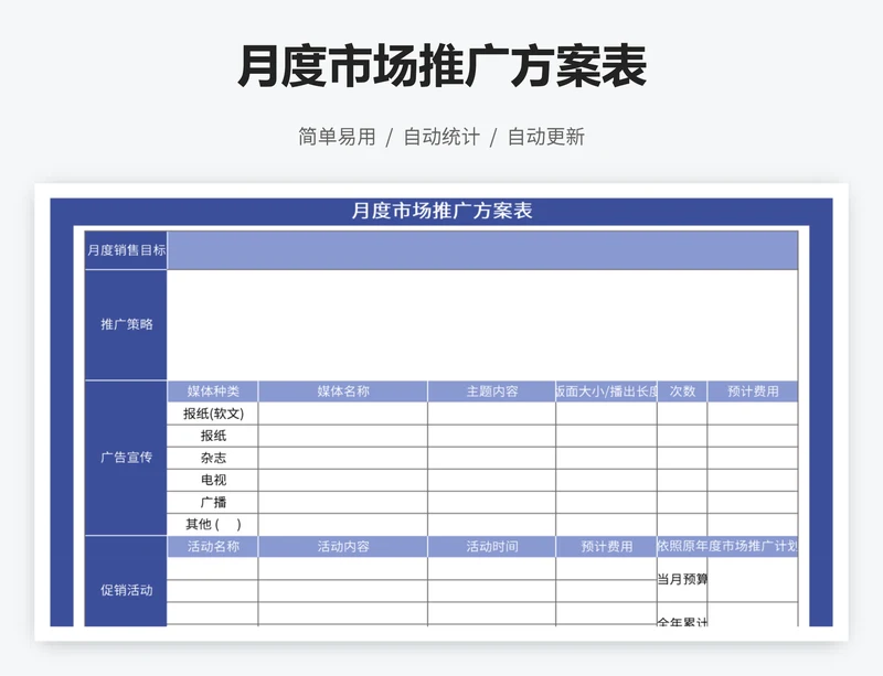 月度市场推广方案表