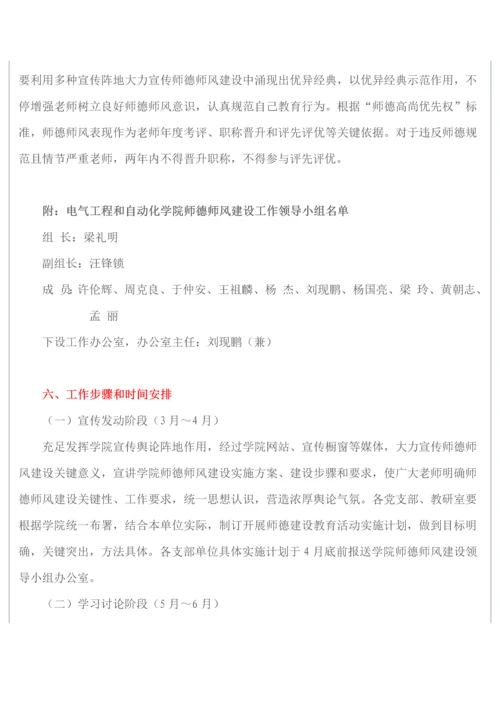 学院开展师德师风建设年活动实施专业方案.docx