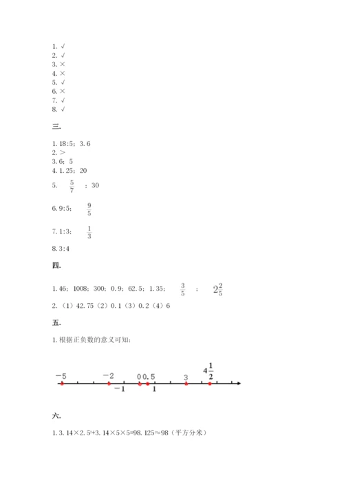 人教版数学六年级下册试题期末模拟检测卷带答案（黄金题型）.docx