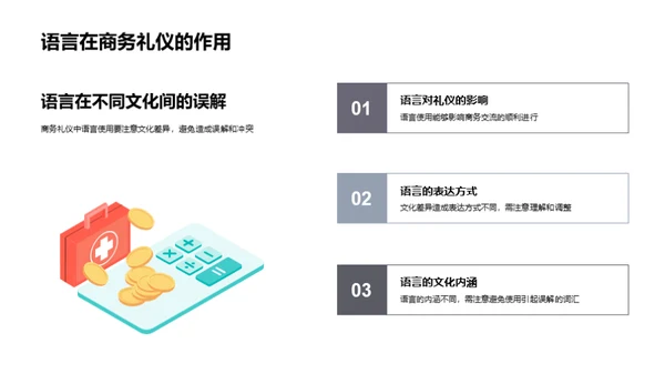 全球商务礼仪通识