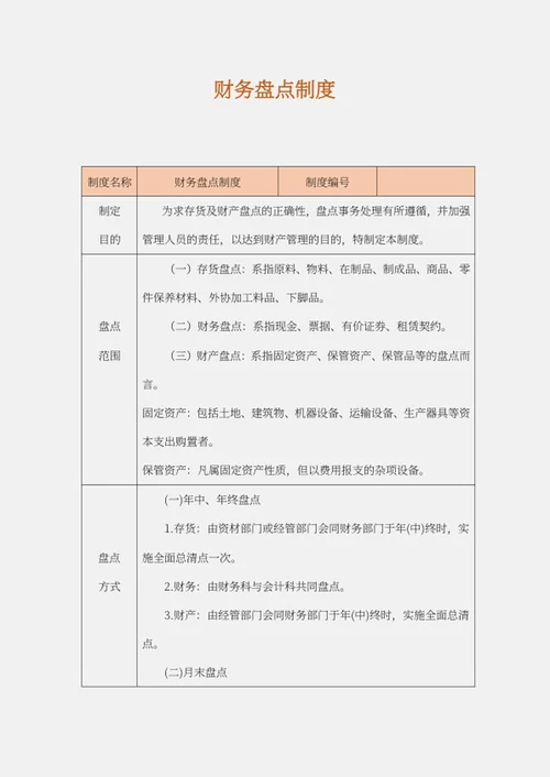 财务盘点制度word模板