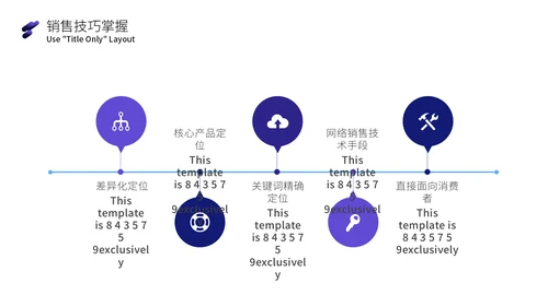 商品销售技巧精英培训课通用PPT模板