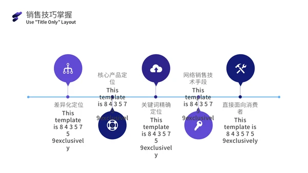 商品销售技巧精英培训课通用PPT模板