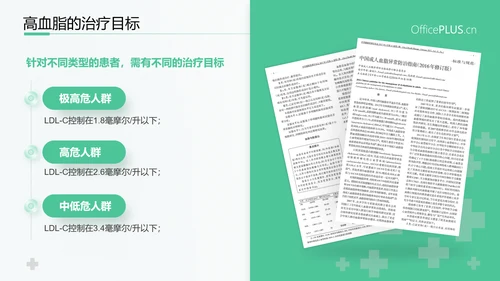 守护健康生活高血脂症健康知识教育PPT模板