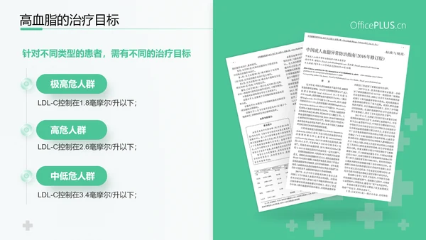 守护健康生活高血脂症健康知识教育PPT模板
