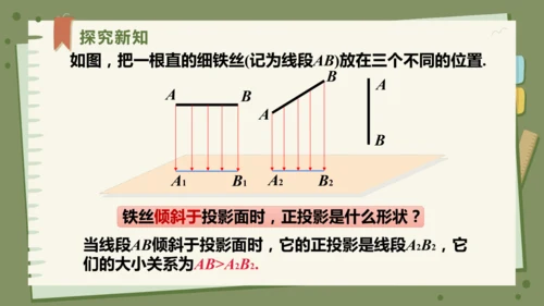 29.1投影（教学课件）-初中数学人教版（2012）九年级下册（共42张PPT）