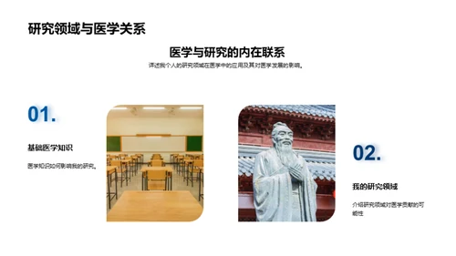 医学研究的探索之旅