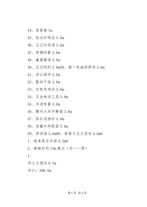 门头店合作方案 (3).docx