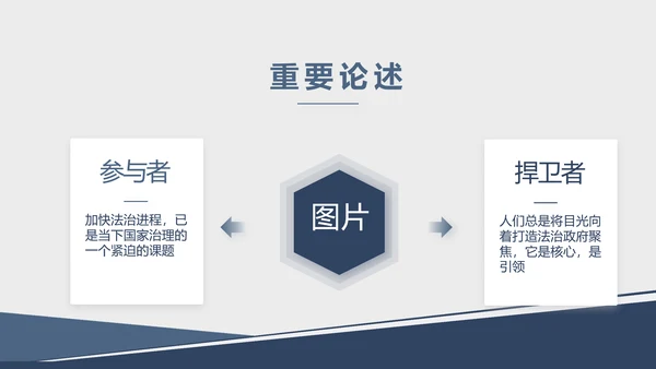 蓝色大气法律法学宣传工作汇报PPT动态模板