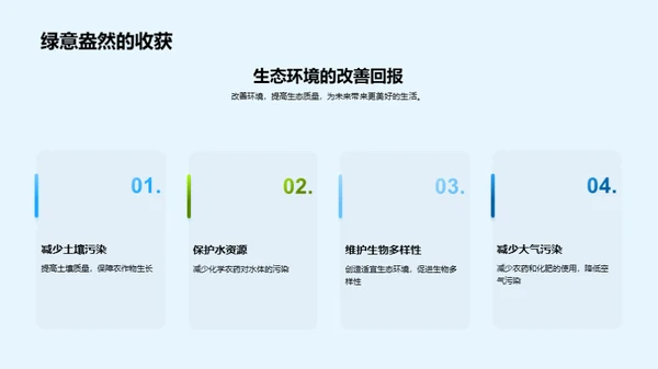 深化绿色农业