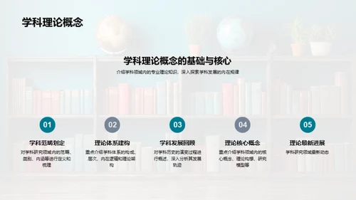 学科研究全纵览