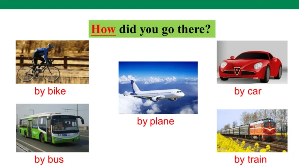 Module 2 Experiences Writing (A Trip)写作指导 课件