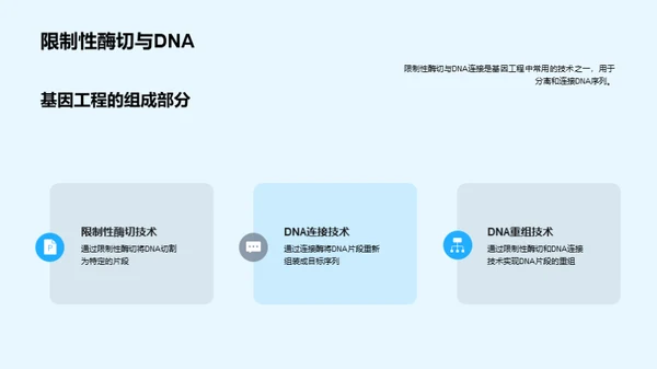 简约风生物医疗学术答辩PPT模板