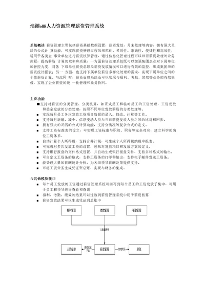 浪潮eHR人力资源管理薪资管理系统