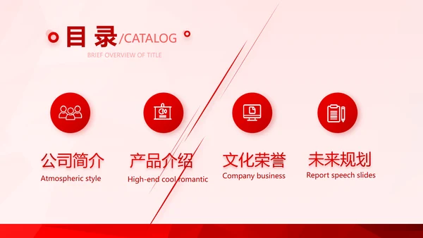 红色喜庆公司企业宣传简介介绍PPT模板