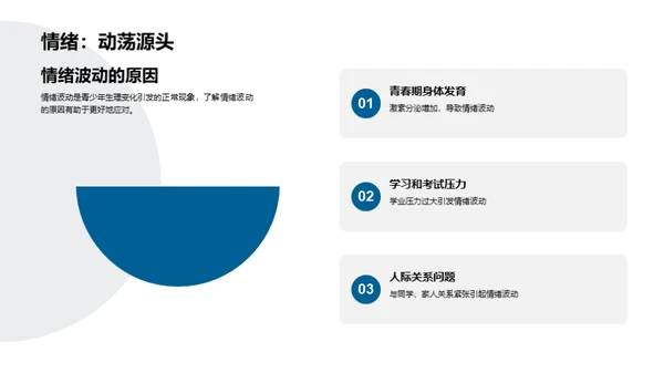 初中生心理引导