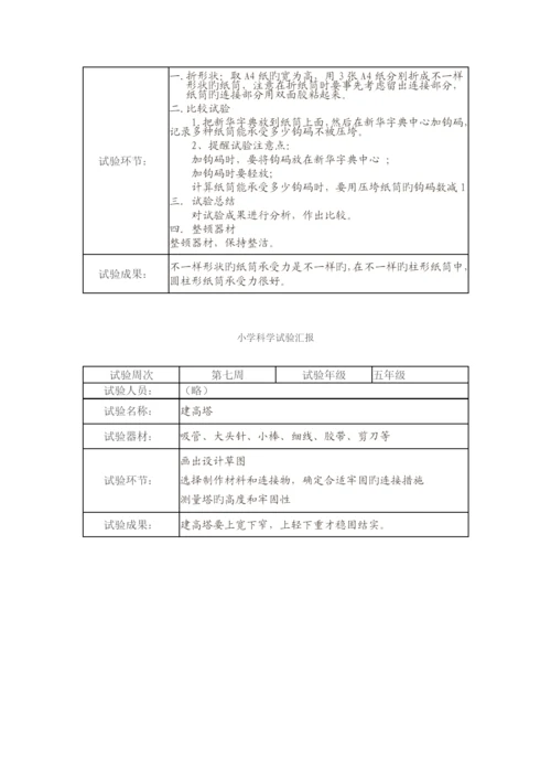 2023年苏教版五年级科学下册实验报告.docx