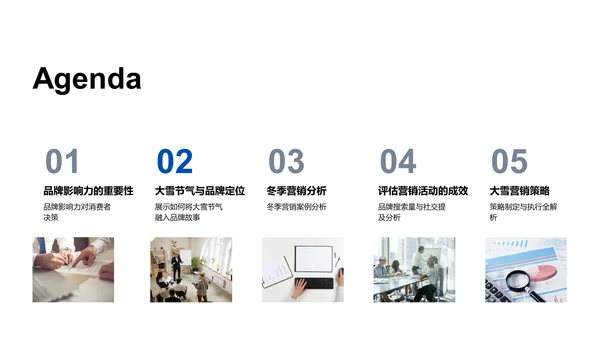 冬季品牌提升策略PPT模板