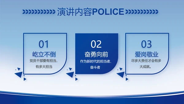 蓝色大气公安警察工作汇报动态PPT