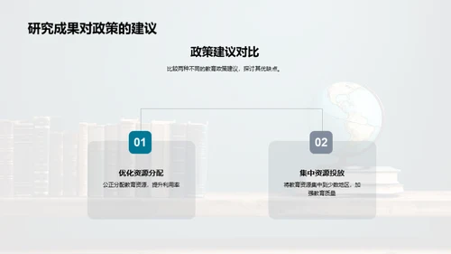 教育公平与资源分布