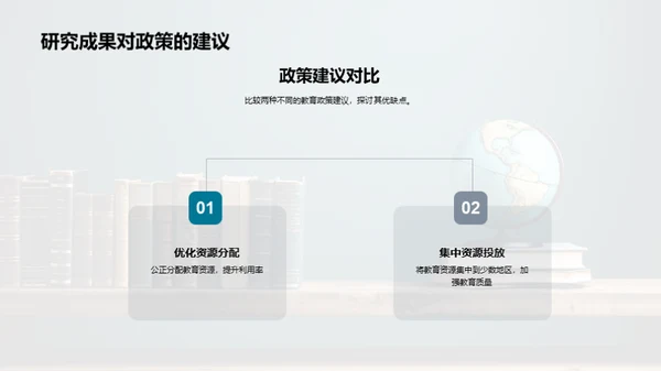 教育公平与资源分布