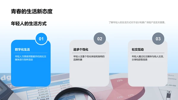 年轻人保险营销策略