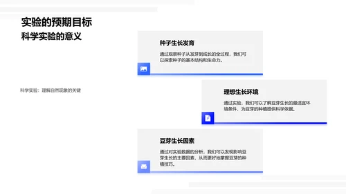豆芽实验成果汇报PPT模板