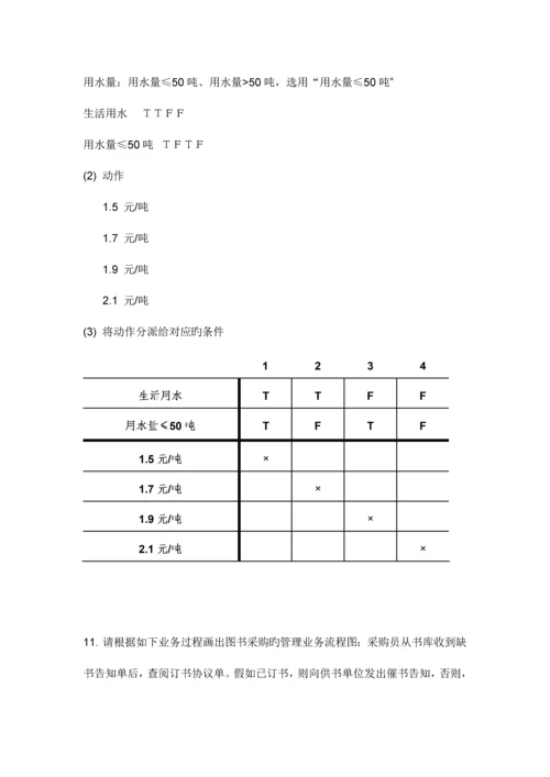 管理信息系统应用题流程图决策树等.docx