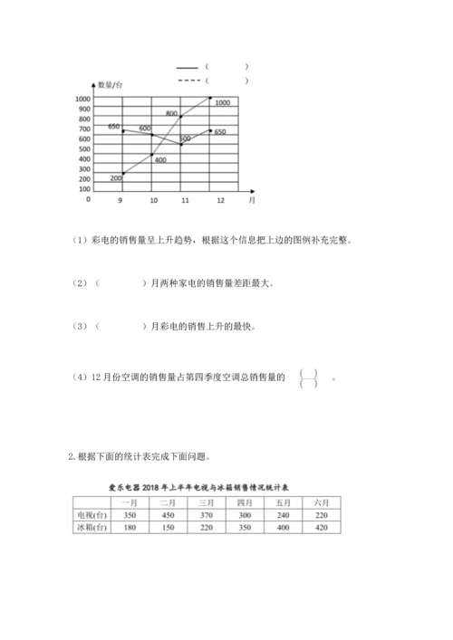 人教版五年级下册数学期末测试卷（巩固）word版.docx