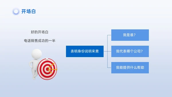 蓝色商务3D小人销售PPT销售培训
