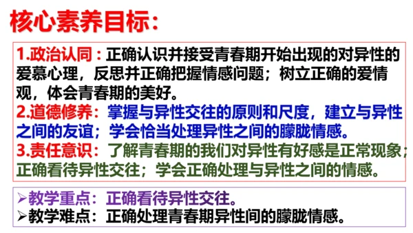 【新课标】2.2 青春萌动 课件【2024年春新教材】（28张ppt）