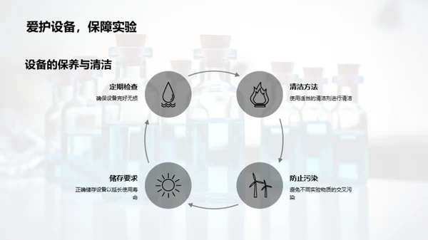 化学实验掌握全攻略