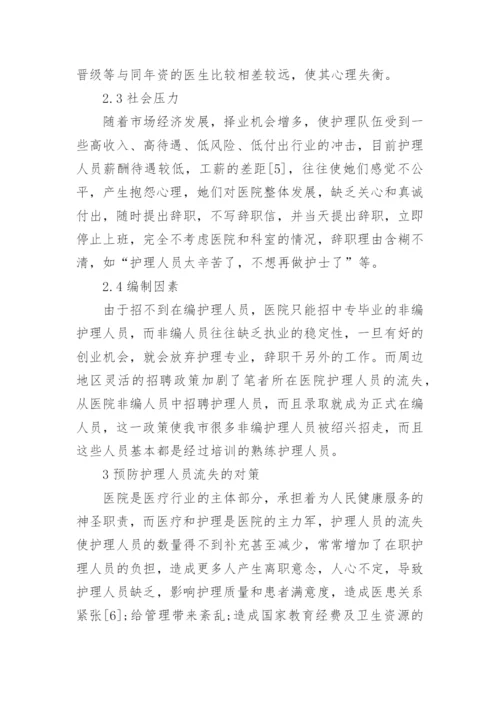 有关医院护士毕业论文范文.docx