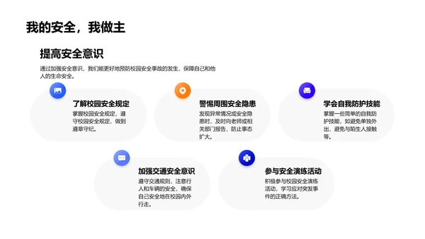 安全教育班会讲座PPT模板