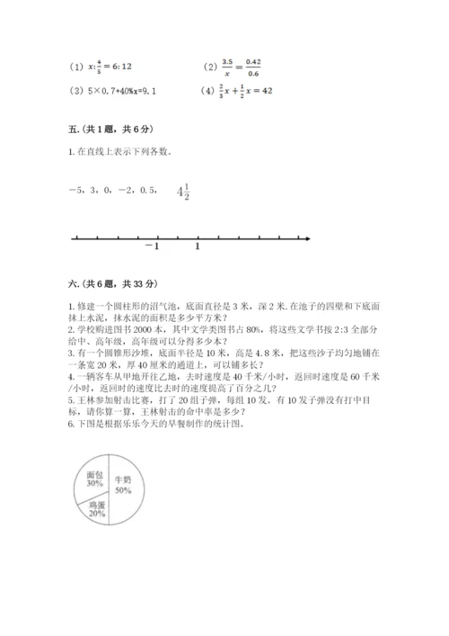 郑州小升初数学真题试卷精品（名校卷）.docx