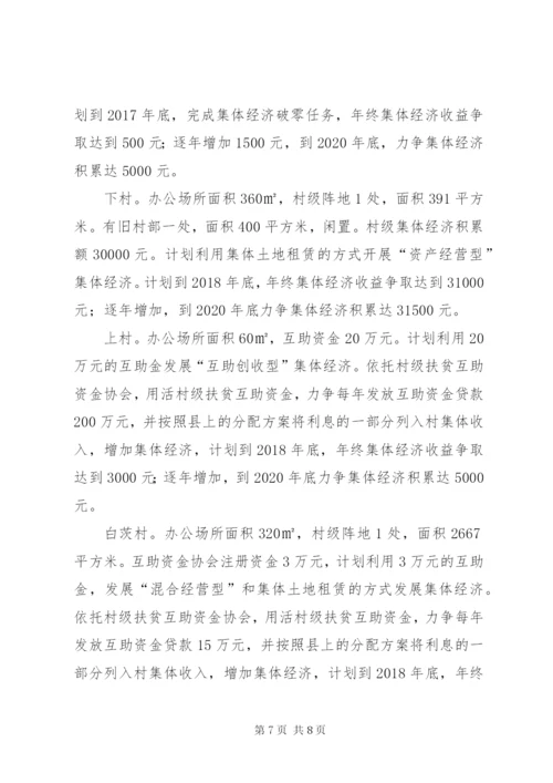 发展集体经济组织方案.docx