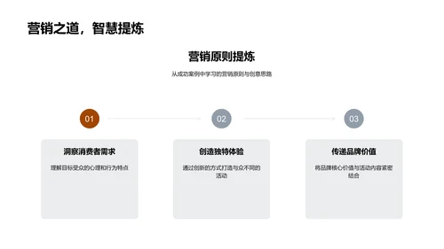 大暑营销创新策略